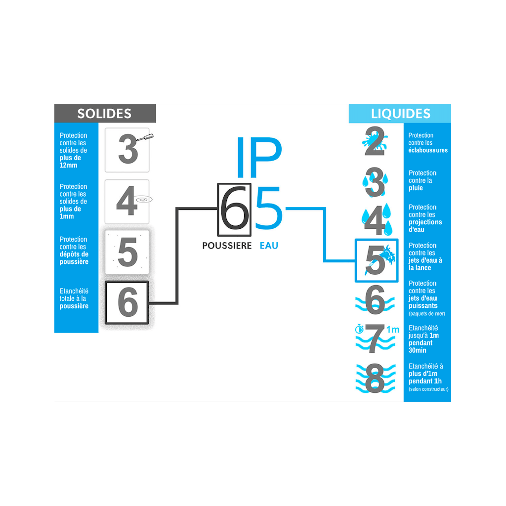 Caméra BULLET Hikvision Darkfighter DS-2CD2645FWD-IZS varifocale 4MP – Image 7