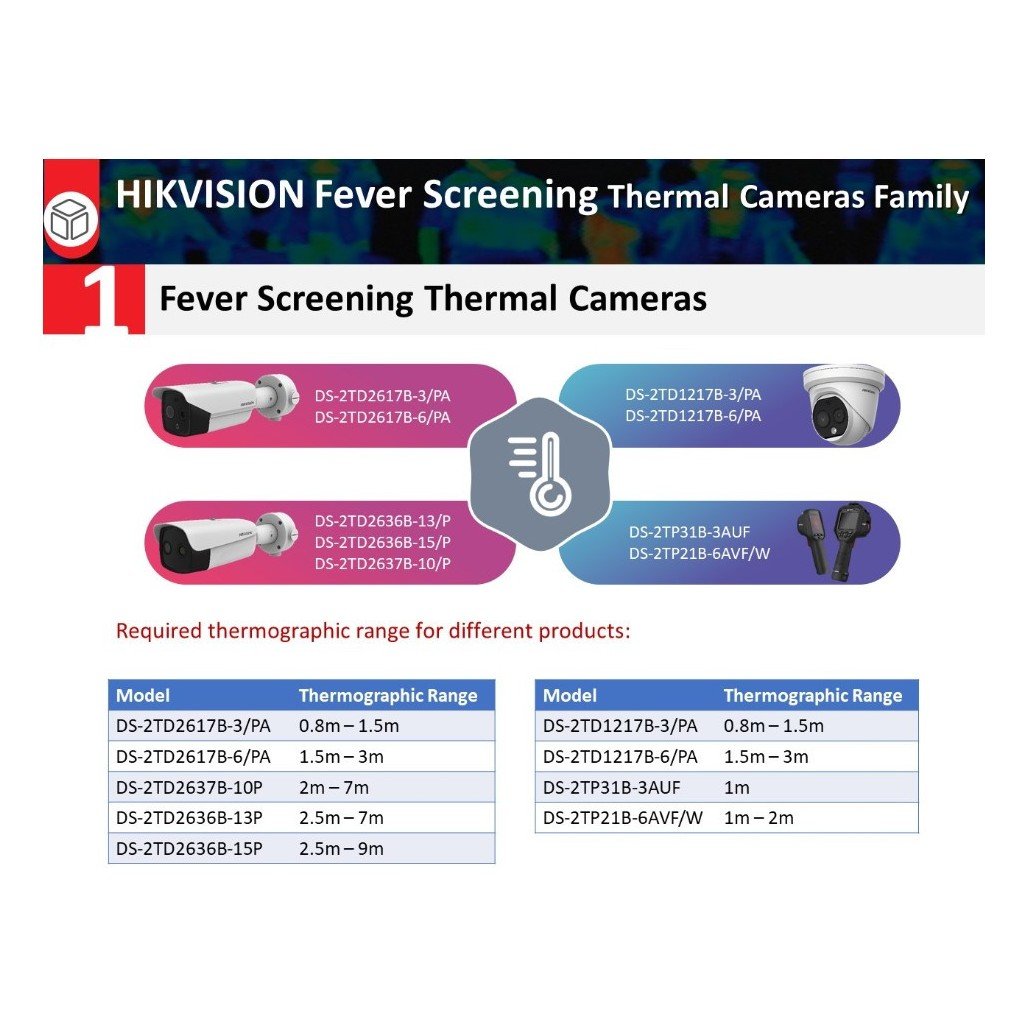 Caméra portable Thermique HIKVISION DS-2TP31B-3AUF – Image 4