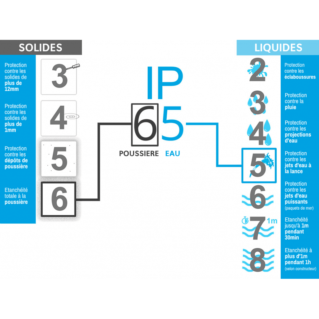 Kit intercom Portier de rue 2 fils Acier inoxydable HIKVISION (DSKIS702S) – Image 3