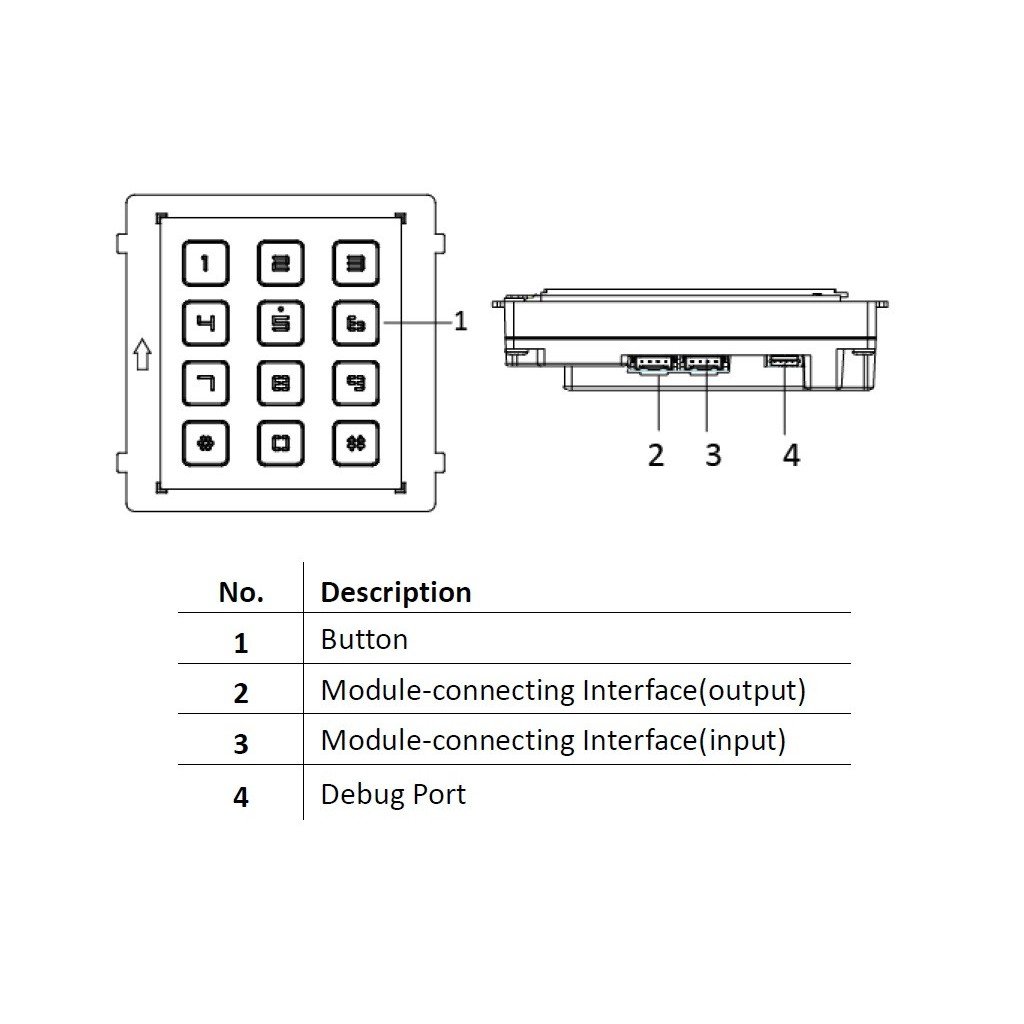 Module de clavier pour interpone PoE ou 2 fils Hikvision - DS-KD-KP – Image 3